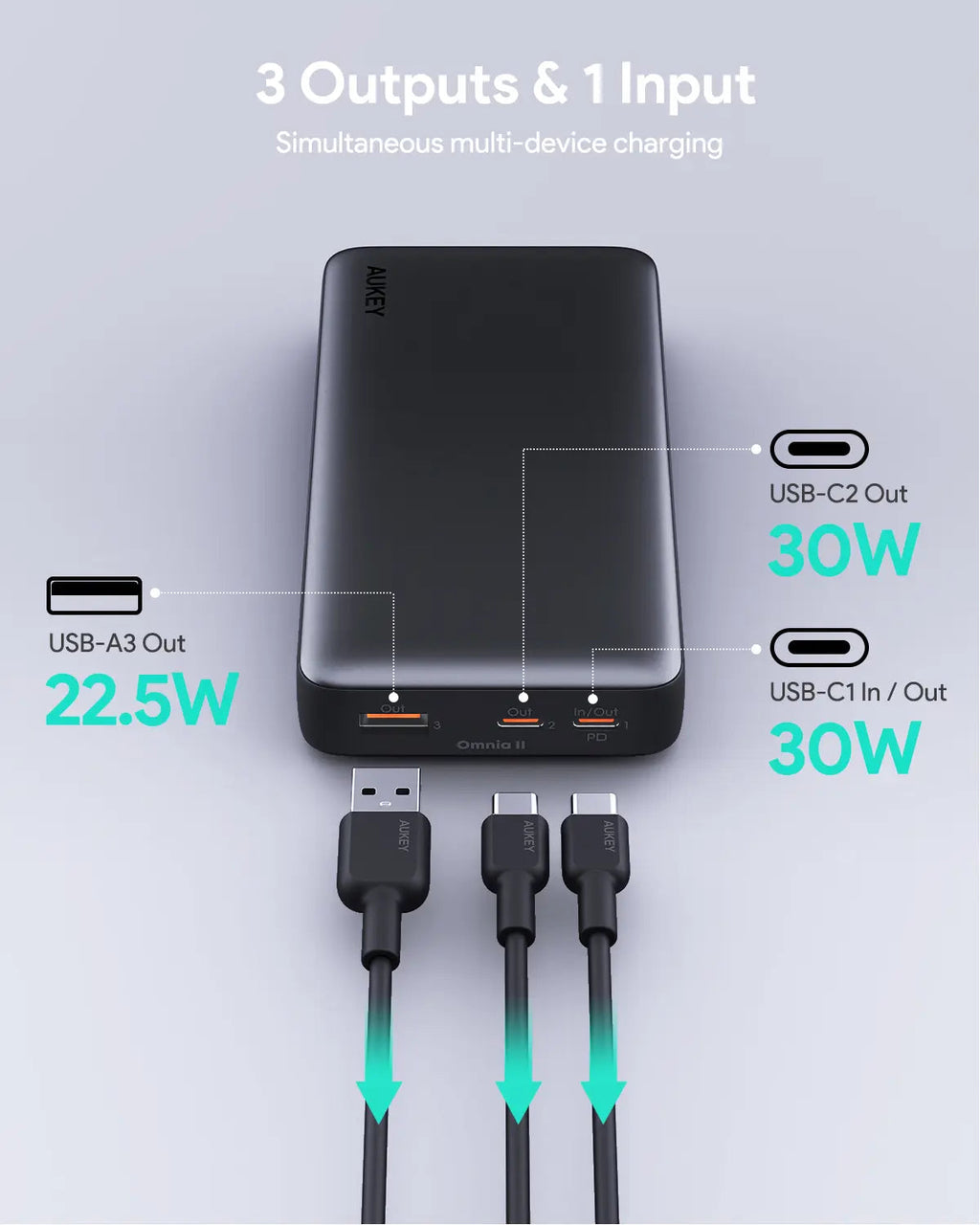 AUKEY Sprint X 20000mAh 30W USB-C Power Bank