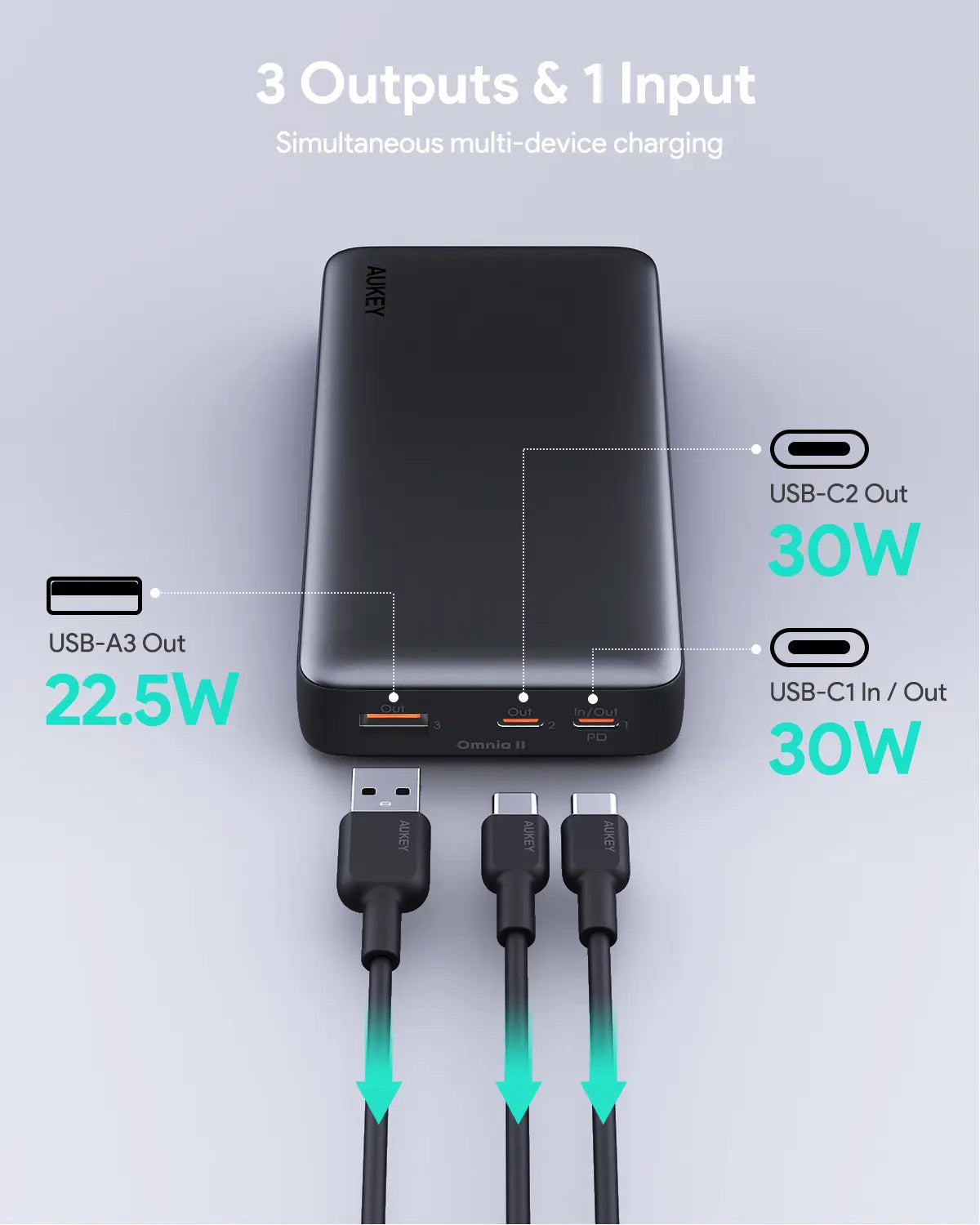 AUKEY Sprint X 20000mAh 30W USB-C Power Bank