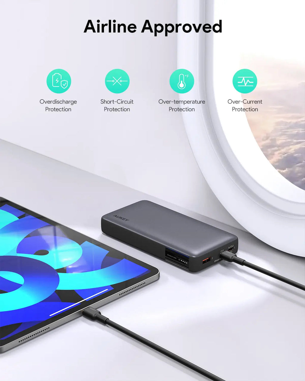 AUKEY Sprint X 20000mAh 30W USB-C Power Bank