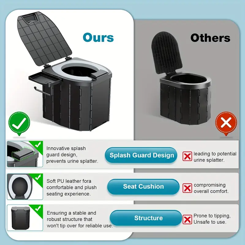 Folding Portable Camping Toilet with Cushioned Seat