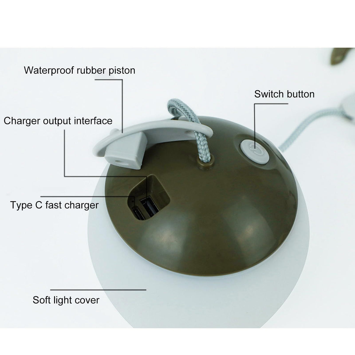 Retro Rechargeable Mushroom Camp Lantern
