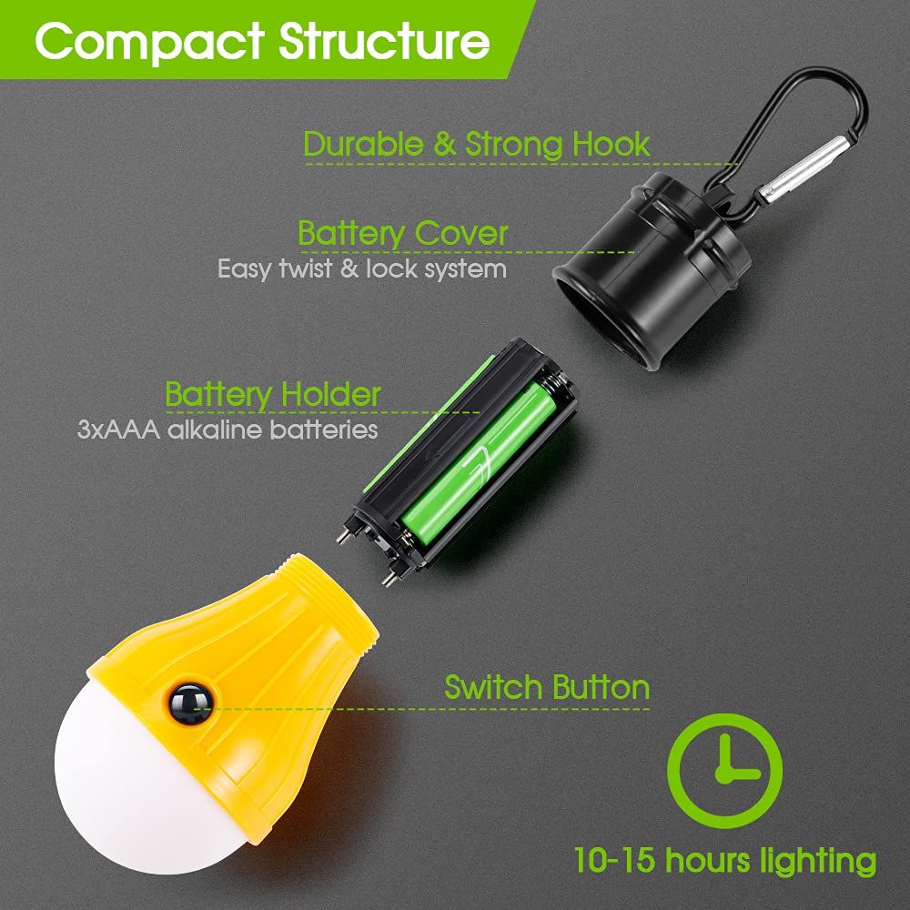Clip-On LED Tent Lights – 4 Pack