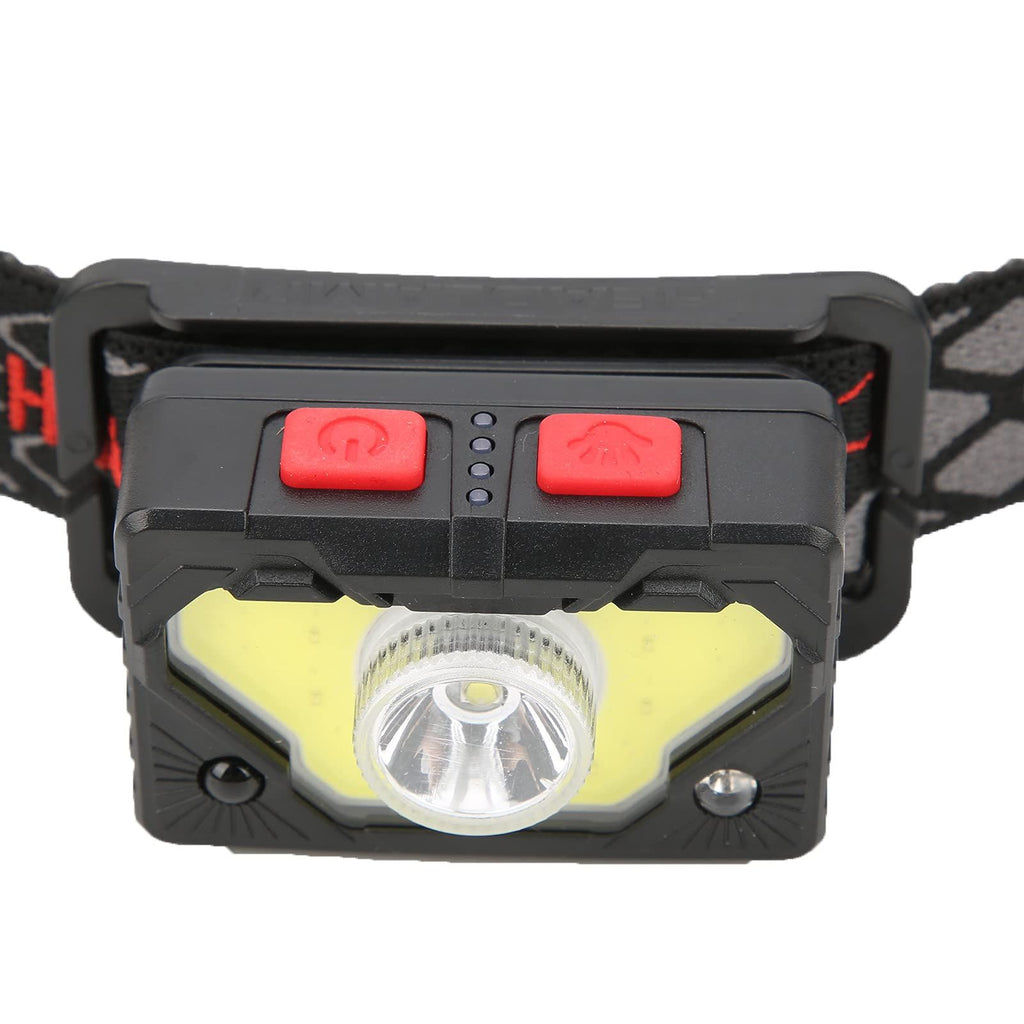 Compact Rechargeable LED Headlamp