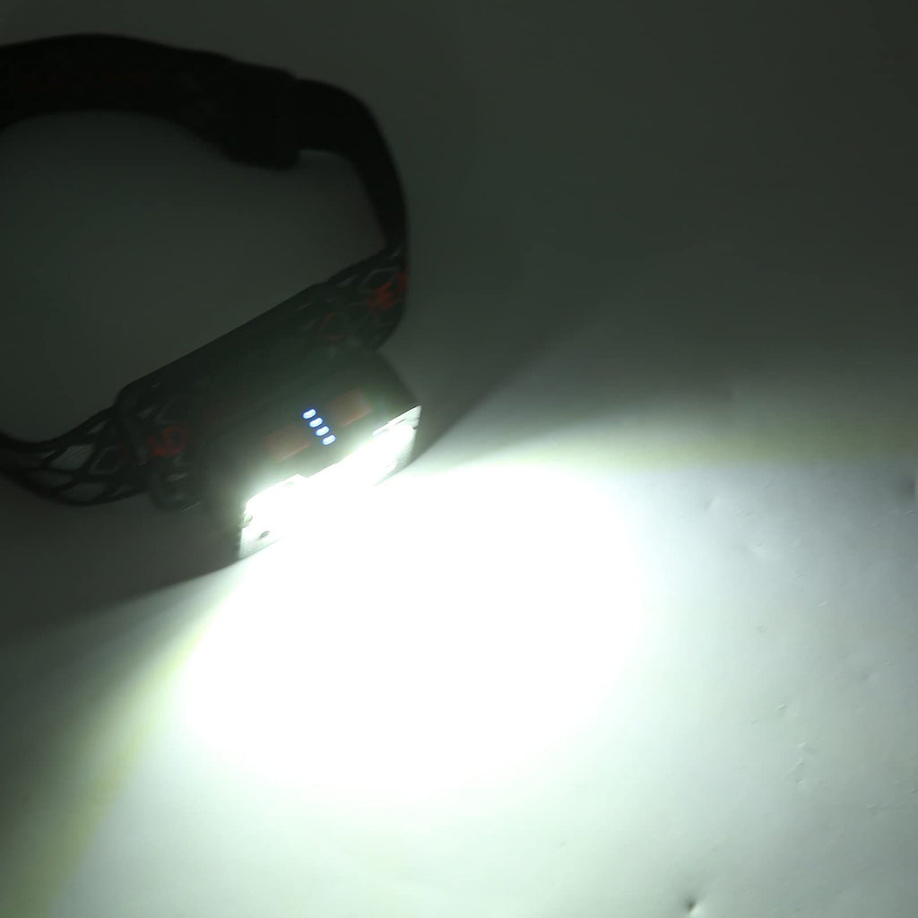 Compact Rechargeable LED Headlamp