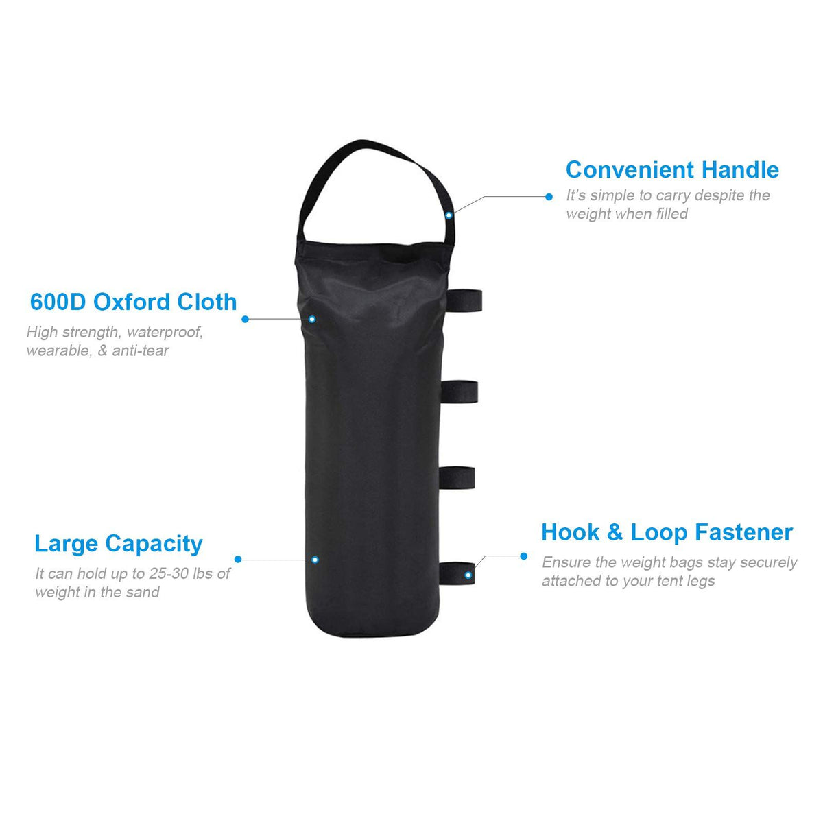 Gazebo & Canopy Sand Bag Weights