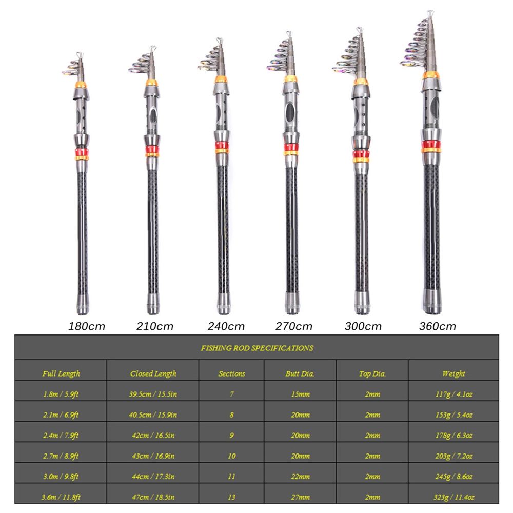 Carbon Telescopic Rod & Reel Combo with Bag