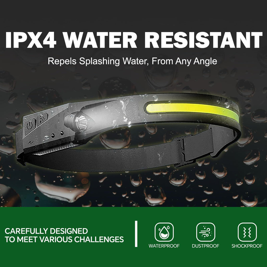 230° Wide-Beam Rechargeable Headlamp