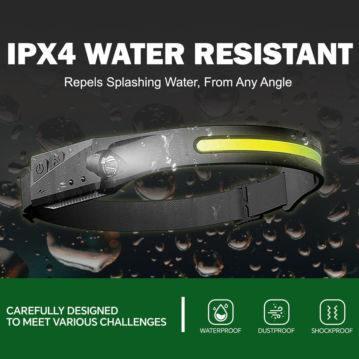 230° Wide-Beam Rechargeable Headlamp