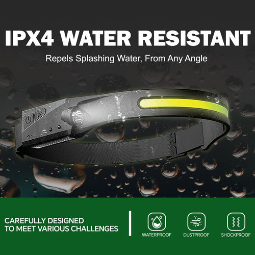 230° Wide-Beam Rechargeable Headlamp
