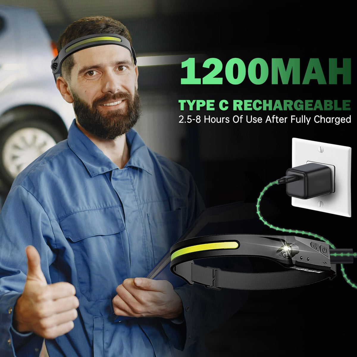 230° Wide-Beam Rechargeable Headlamp