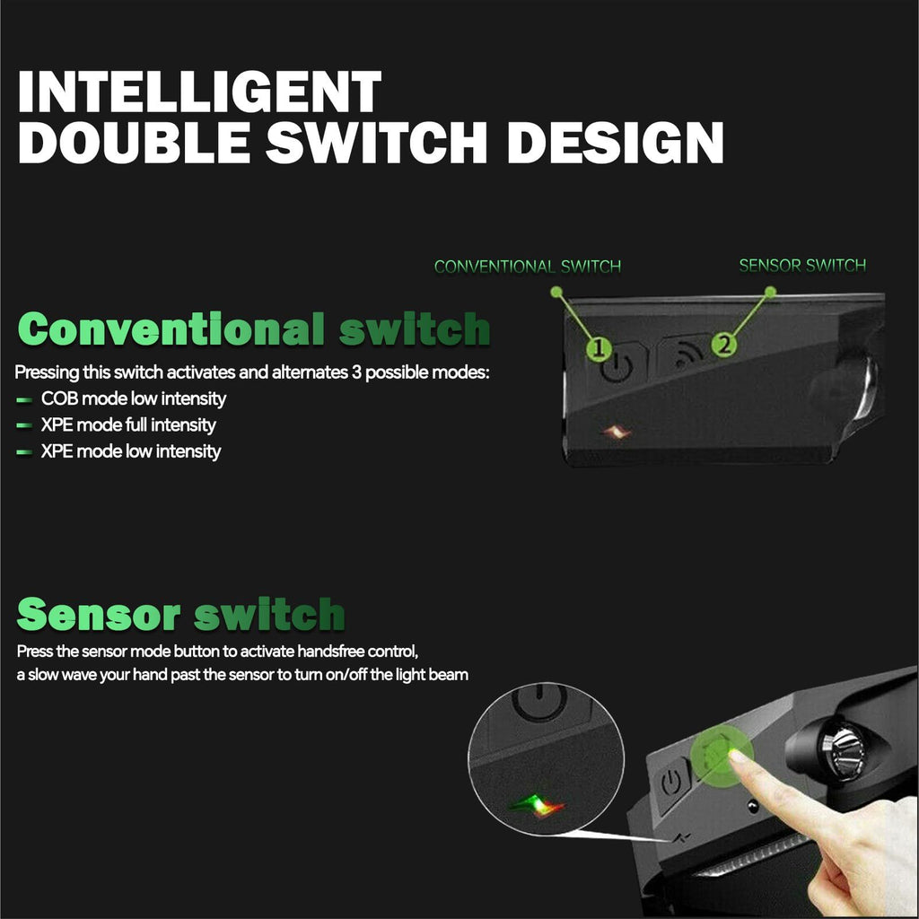230° Wide-Beam Rechargeable Headlamp