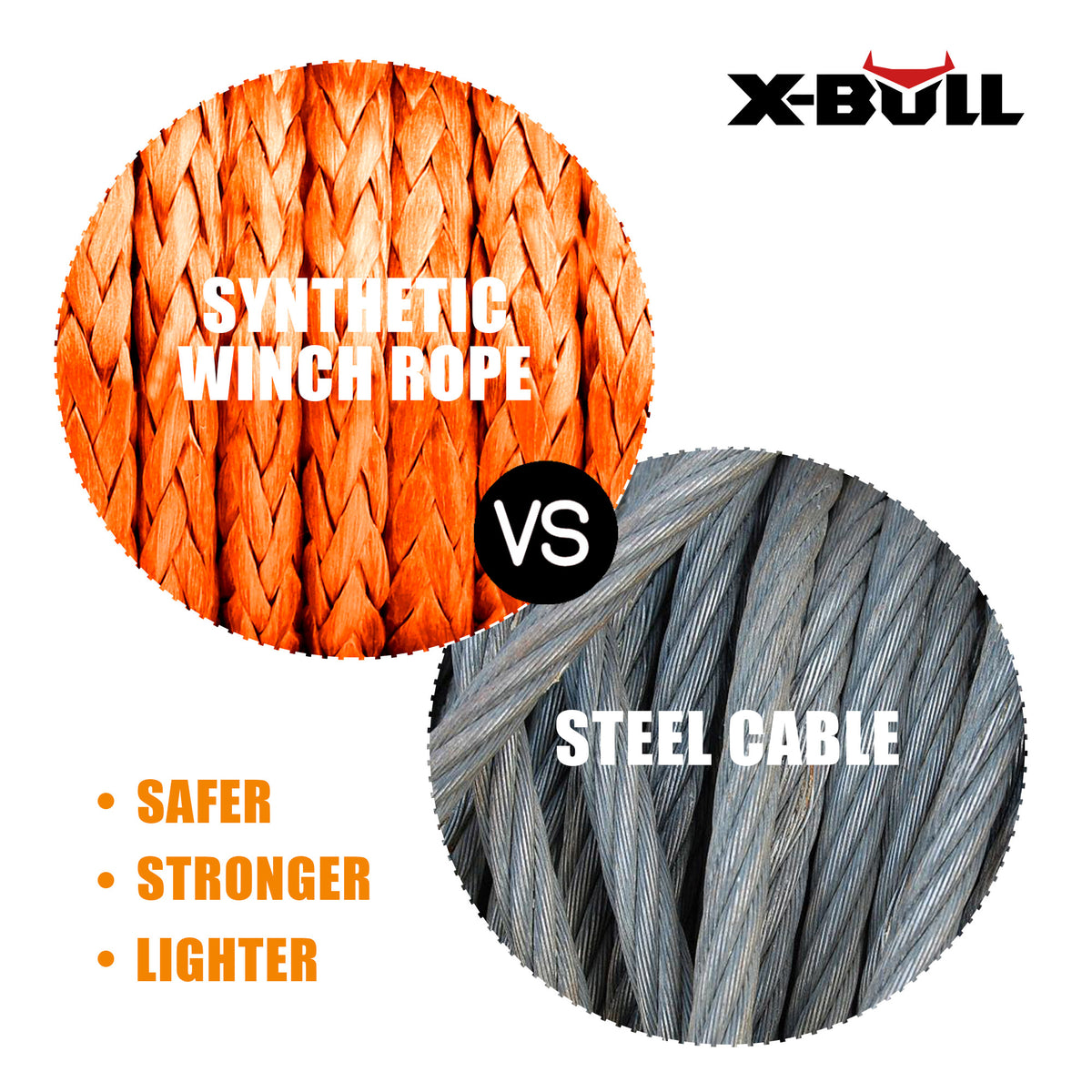 X-BULL Synthetic Winch Rope – 5.5mm x 13m
