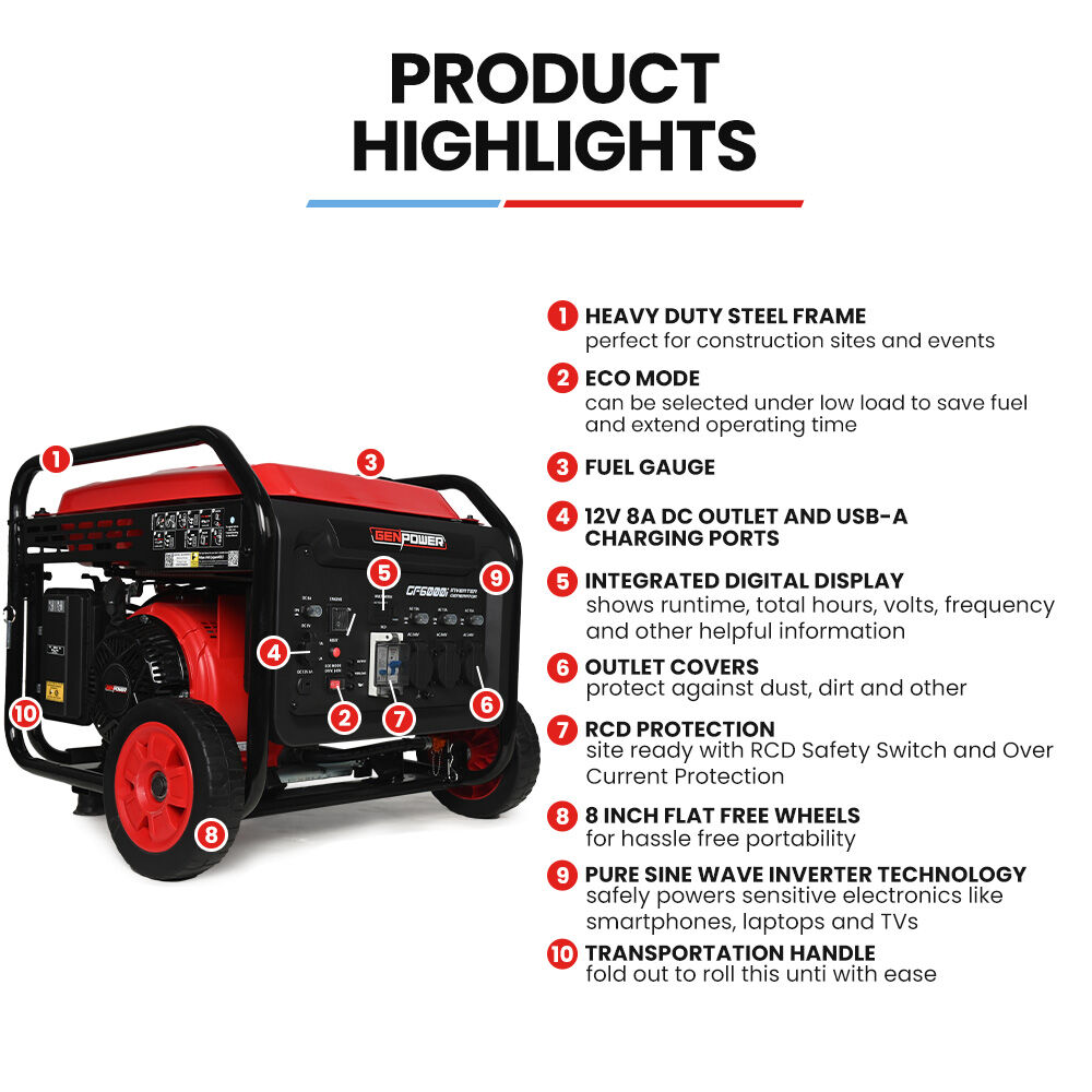 GENPOWER 5kW Inverter Generator (6kW Peak) with Wheels & RCD