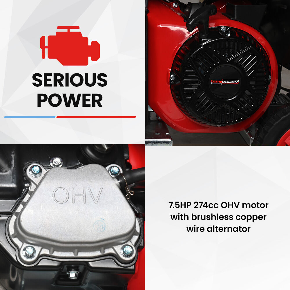 GENPOWER 5kW Inverter Generator (6kW Peak) with Wheels & RCD