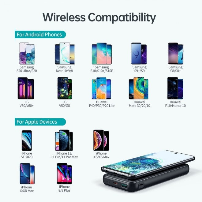 Choetech B650 10000mAh Wireless Power Bank