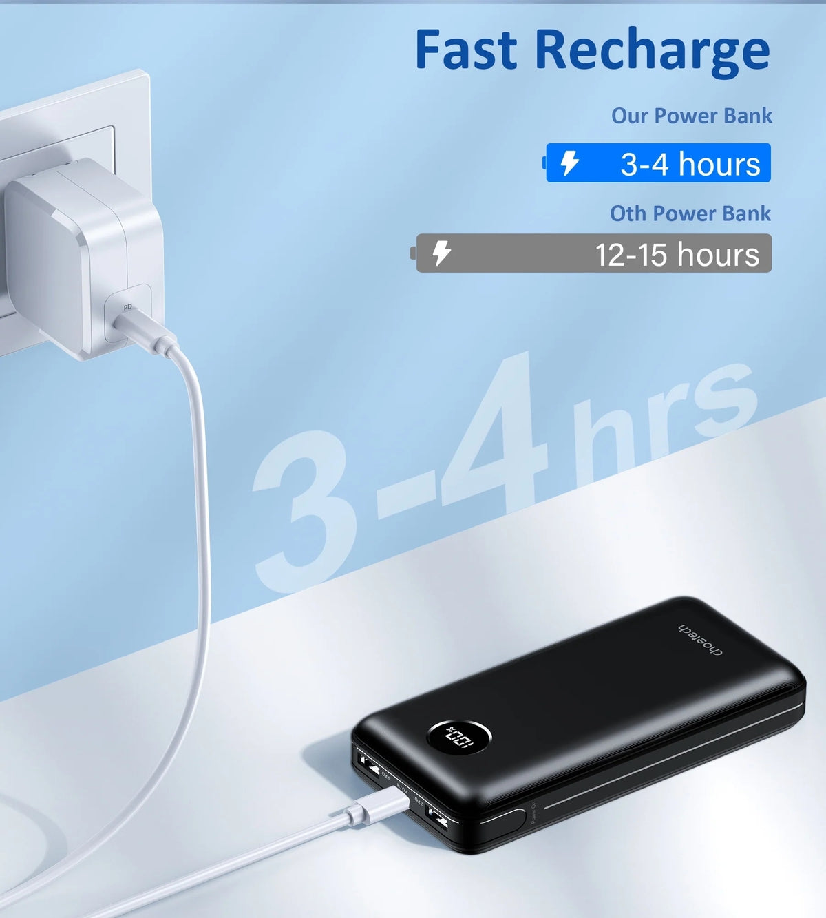 CHOETECH B653 20000mAh 45W Power Bank