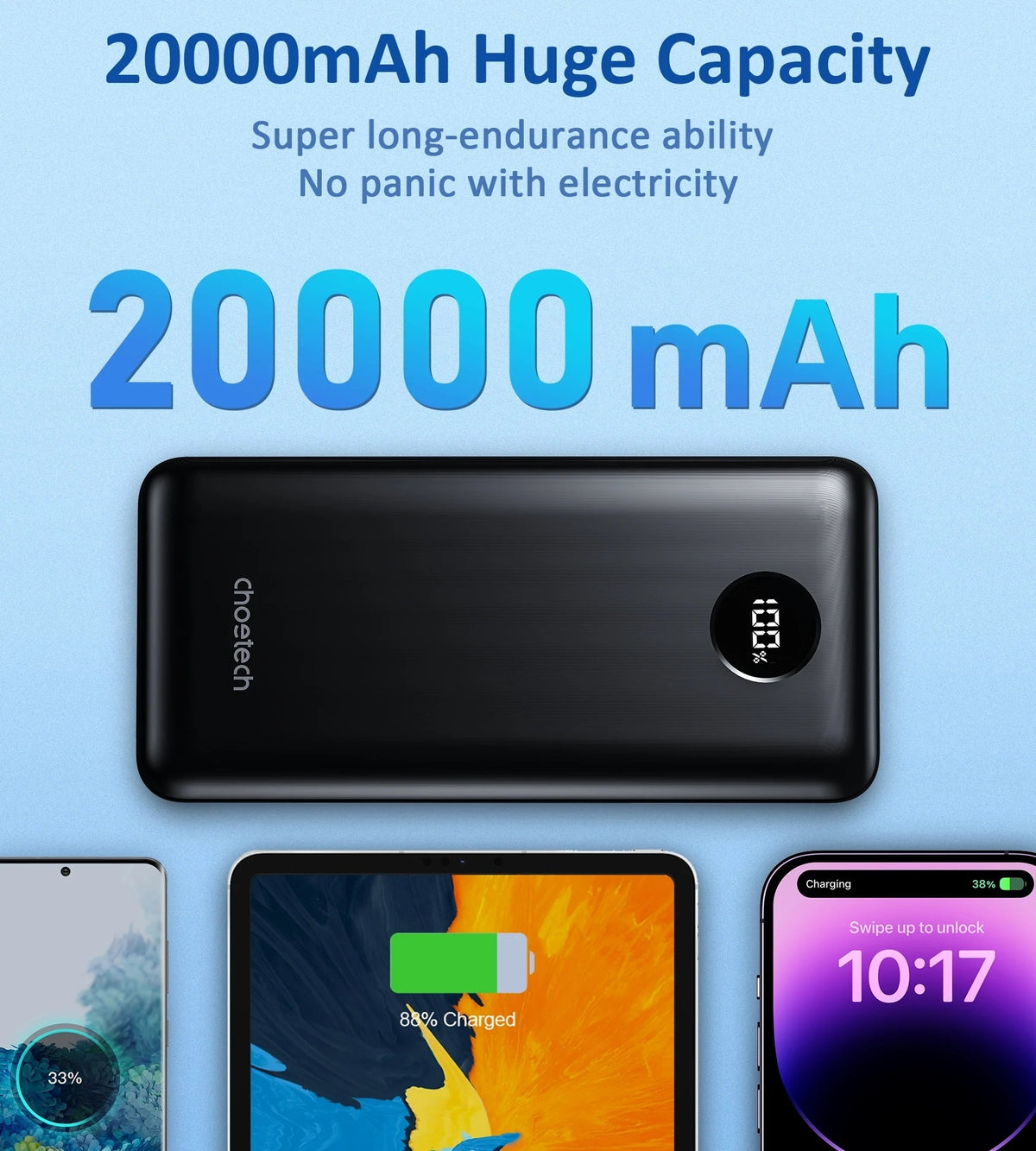 CHOETECH B653 20000mAh 45W Power Bank