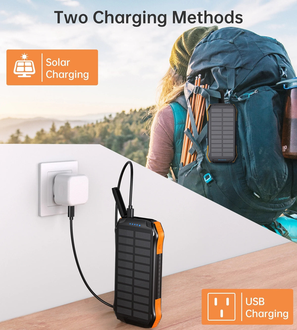 CHOETECH 20,000mAh Solar Power Bank with Wireless Charging (B657)