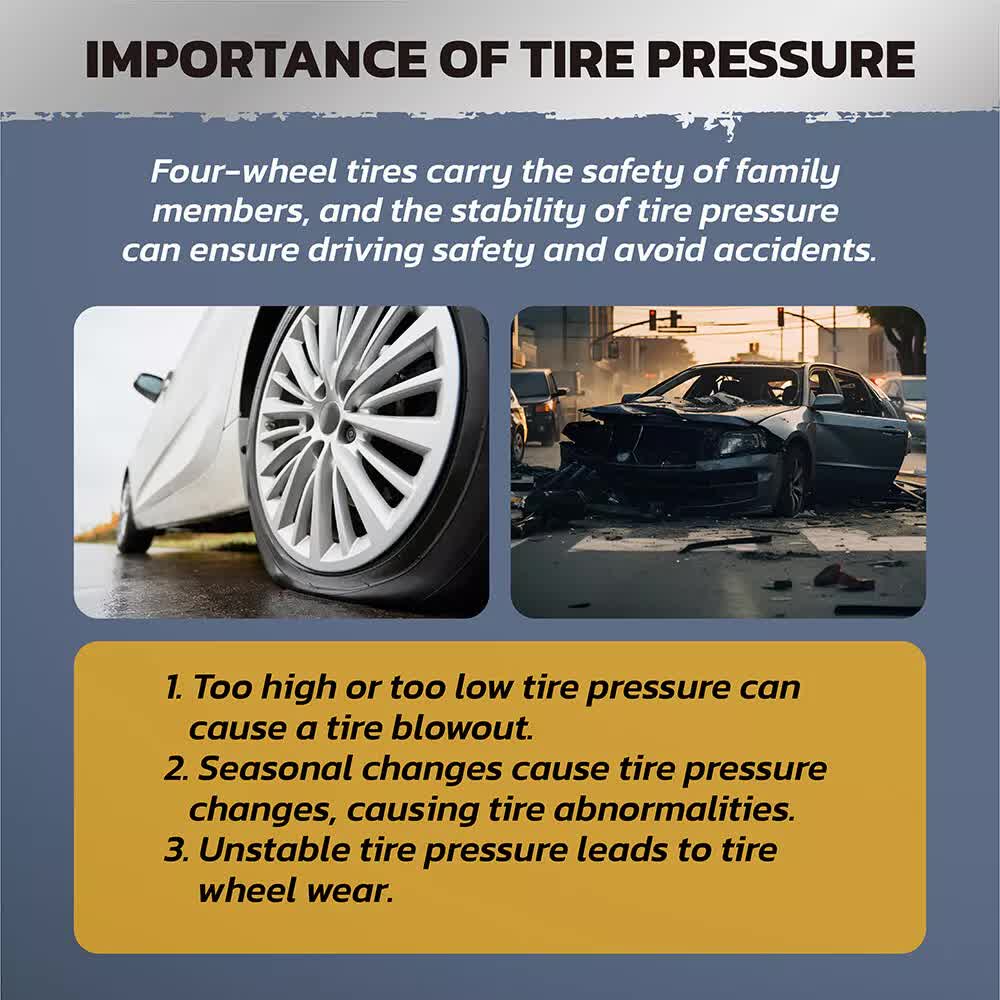 3-in-1 Tyre Inflator Gauge – 255PSI